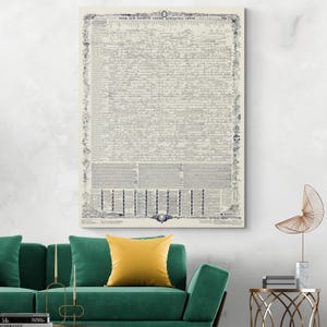 Quadro de Referência Cruzada de Ervas e Doenças – Diagrama Botânico de Plantas Medicinais | Decoração com Guia de Remédios Herbais | Pôster Naturalista Fino