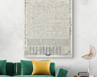 Herb & Ailment Cross Reference Chart – Medicinal Plants Botanical Diagram Art Print | Herbal Remedy Guide Decor | Fine Naturalist Poster