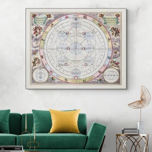 17e-eeuwse Andreas Cellarius hemelse kaart Ptolemaeus Ptolemaeïsche model van maancycli astronomie geschiedenis decor Fine Art Print