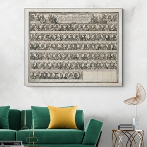 Kunstdruck der dänischen Könige von Dänemark | Königliche Familiengeschichte Dekor | Fine Art Genealogie Poster