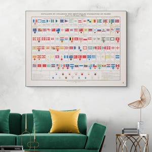 Carte des drapeaux du monde de 1860, décoration historique de vexillologie, impression d'art