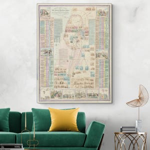 1873 Mimpriss Bildkarte Heilige Land Geschichts-Chronik der Evangelien Jesus Christus Jesus Dekor Fine Art Print