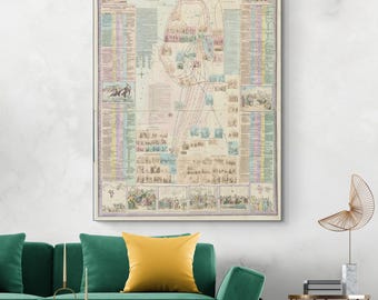 1873 Mimpriss Pictorial Map of the Holy Land – Historic Evangelical Cartography – Gospel Events, Jesus Christ’s Journey, and Biblical Sites