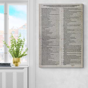 Martin Luther’s 95 Theses – 1517 Nuremberg Printing Art Print | Protestant Reformation Decor | Fine Lutheran Christianity Poster