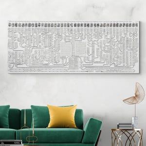 Genealogical History of the Kings of France – Detailed Lineage Chart Depicting Royal Succession, Dynasties & French Monarchy Heritage