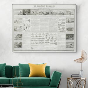 19th Century Fishing Techniques Chart – Vintage French Angler Guide Art Print | Nautical Cabin Decor | Fisherman Fine Art Poster
