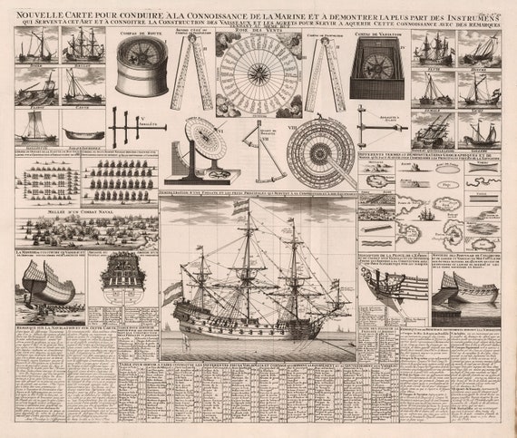 17th Century Chart Diagram of Ship Parts Types of Boats Antique