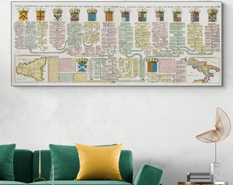 Tableau généalogique du royaume de Naples - Arbre dynastique montrant la lignée royale, l'héraldique et les cartes de la domination bourbonienne, aragonaise, normande et des Habsbourg