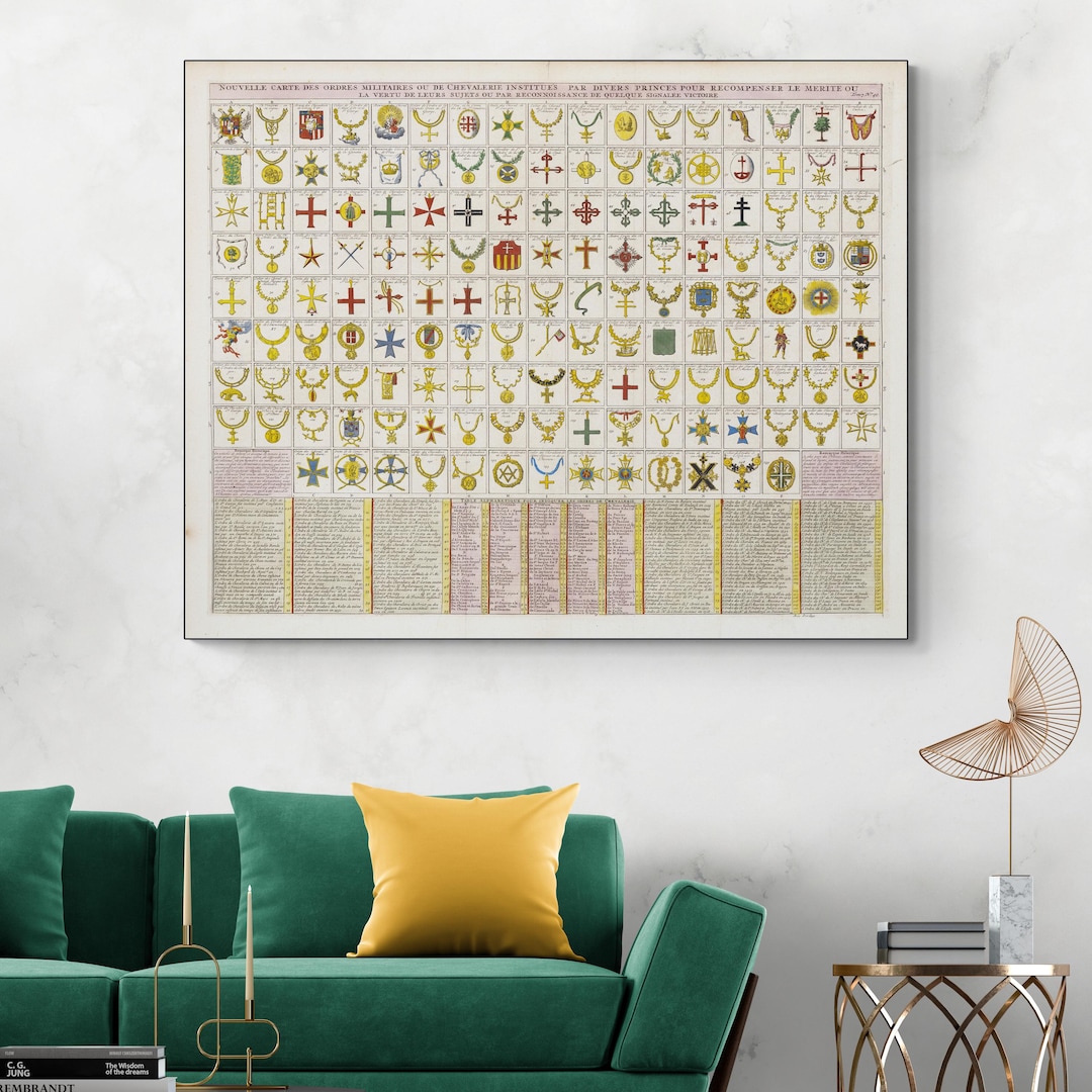European Military Medals Chart 18th Century Awards & Decorations Art