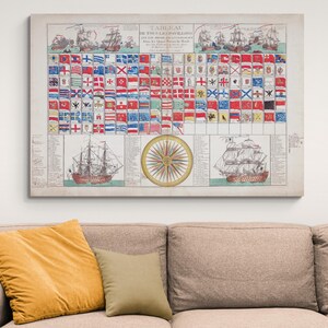 Tableau des drapeaux du monde 1781 Drapeau des premiers États-Unis, décoration historique de la vexillologie, impression d'art