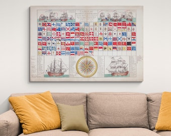 1781 Flaggen der Welt Karte – Frühe US Flaggen Vexillologie Kunstdruck | Historisches Maritimes Banner Dekor | Flaggen-Geschichts-Wandposter