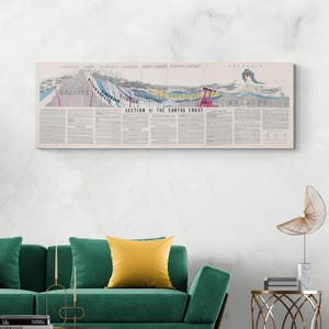 19e-eeuwse dwarsdoorsnede van de aardkorst geologische classificatie aardwetenschappen educatief decor posterafdruk