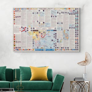 WW2 Pacific Theater Chart – WWII Asian Operations Infographic Art Print | Military History Wall Decor | Vintage War Map Poster