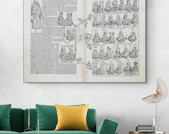 Noah's Family Tree – 1493 Nuremberg Chronicle Biblical Genealogy Art Print | Christian History Decor | Fine Art Scripture Poster