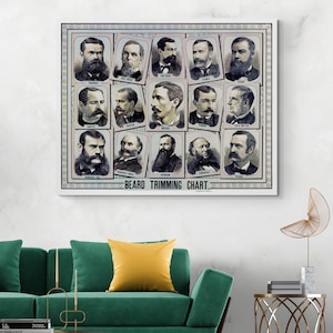 Bartpflege – 19th Century Men’s Hair Styles Kunstdruck | Grooming & Barbier Geschichte Dekor | Fine Art Vintage Plakat