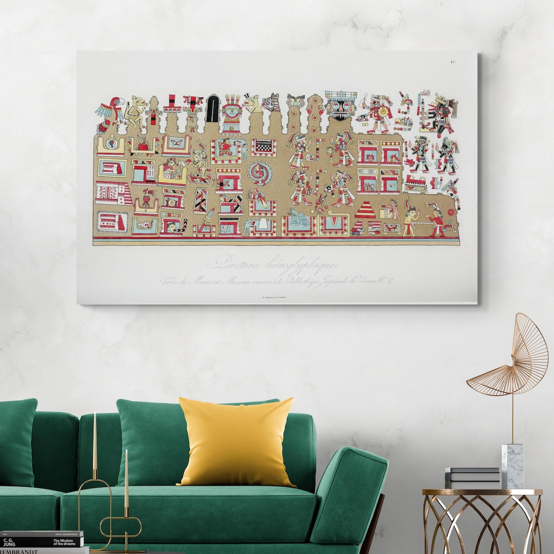 Aztec Nahuatl Script Chart – Indigenous Hieroglyphics & Symbol Art ...