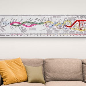 Diagrama de la cronología política de las elecciones presidenciales de EE. UU. de 1888 – Impresión artística de la historia del gobierno estadounidense – Decoración para aulas de educación cívica