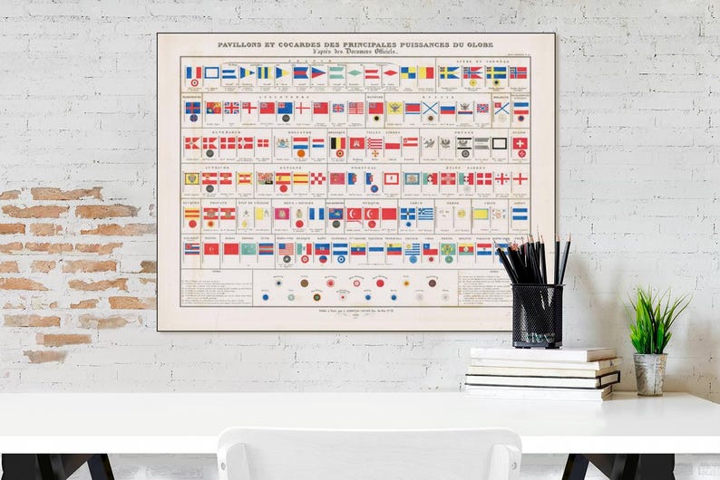 1860 Chart of World Naval Flags Antique Vexillology History Decor