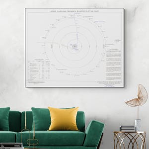 NASA 1971 Apollo 15 maanlanding missie traject pad orbitale vlucht planning kaart ruimteverkenning geschiedenis decor Fine Art Print