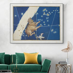 17 Jahrhundert Canis Major Sternzeichen Illustration Astrologie Dekor Fine Art Print