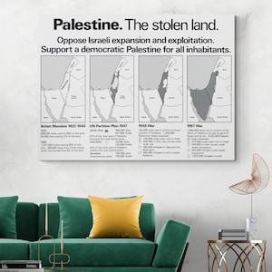 Palästina Stolen Land Map Naher Osten Israelisch Palästinenser Politische Geschichte Kartographie Dekor Fine Art Print