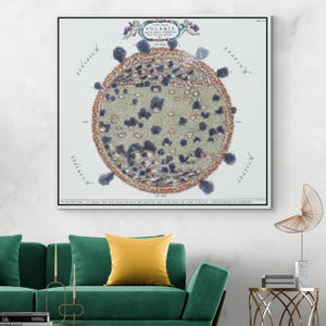 Athanasius Kircher, 17e siècle, carte du soleil | Carte d'astronomie scientifique solaire | Décoration pour amoureux de l'espace historique | Impression d'art