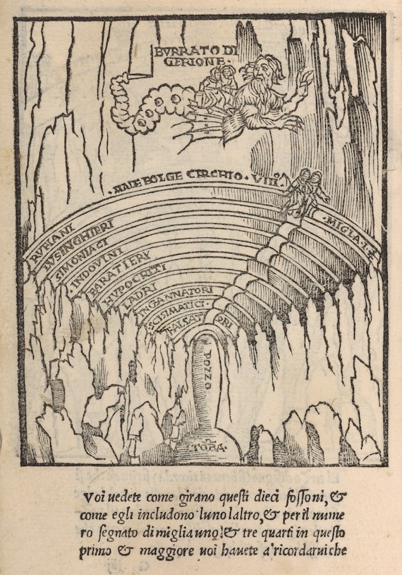 Inferno (Dante)  Medieval art, Occult art, Dantes inferno