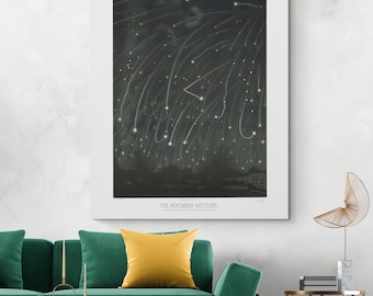 19th Century Trouvelot Leonids Meteor Shower Illustration – Celestial Astronomy Art, Vintage Space Decor, Fine Art Print