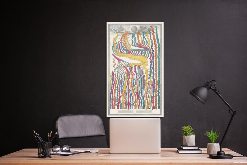 1849 Stream of Time Chart of History Nations Empires Antique