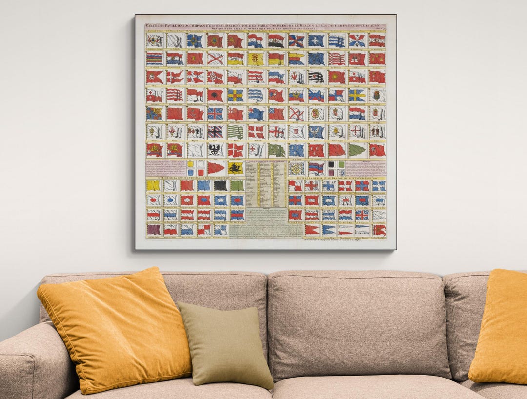 1720 Marine Flags of the World Chart – Nautical Vexillology Art Print ...