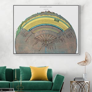 Dante Alighieri Divine Comedy Map of Hell – Cross Section Illustration of the Inferno – Nine Circles of the Underworld in Medieval Cosmology