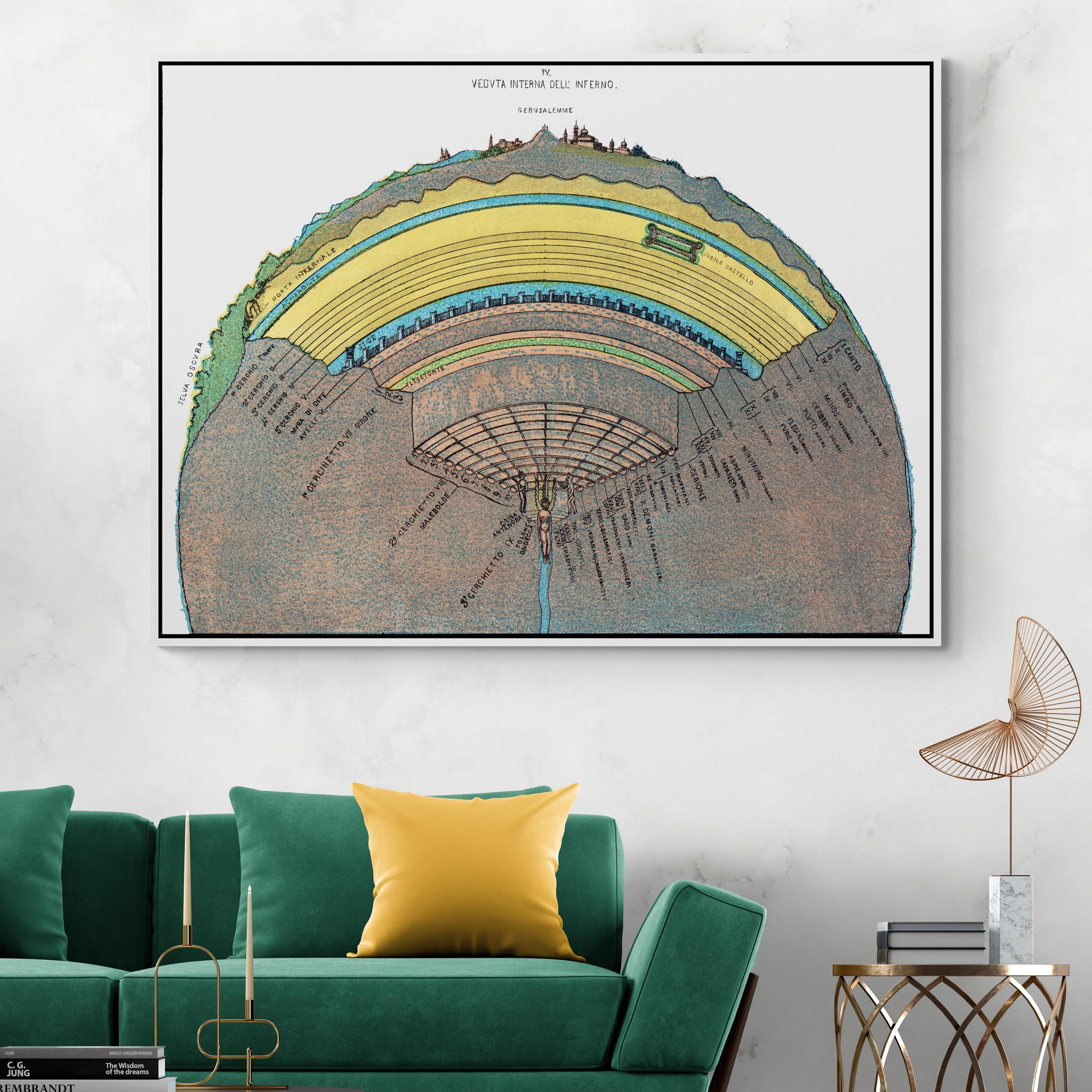 Dante Alighieri Divine Comedy Map of Hell – Cross Section