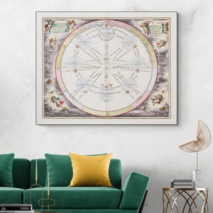 17e-eeuwse Cellarius hemelse kaart van Ptolemaeus Ptolemaeïsche geocentrische theorie van epicycli retrograde astronomie geschiedenis decor Fine Art Print