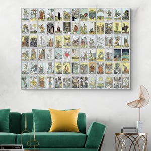 Rider-Waite-Smith Tarotkarten-Collage - Goldene Morgenröte Mystik Okkulte Wahrsagerin Deck Art Cartomancy Geschichte Decor | Fine Art Druck