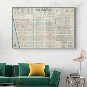 1869 kaart van de wijk Chelsea in Manhattan New York City geschiedenis decor historische NYC cartografie Fine Art Print