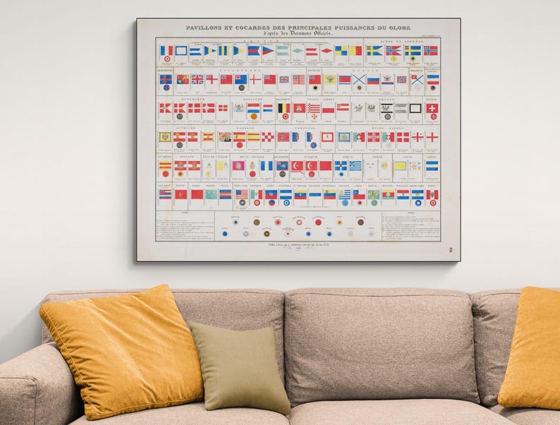World Flags Chart – 1860 French Vexillology Art Print | Historic Global ...