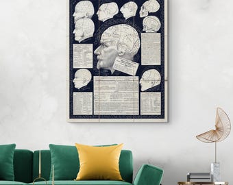 1867 Phrenology Skull Map – Victorian-Era Diagram Depicting Pseudoscientific Brain Regions Linked to Personality Traits and Human Behavior