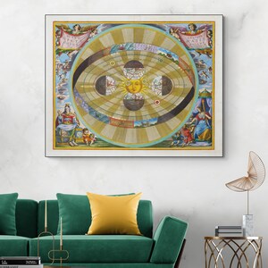 Carta celeste del siglo XVII de Andreas Cellarius Modelo heliocéntrico del universo de Copérnico Astronomía Historia Decoración Impresión de bellas artes