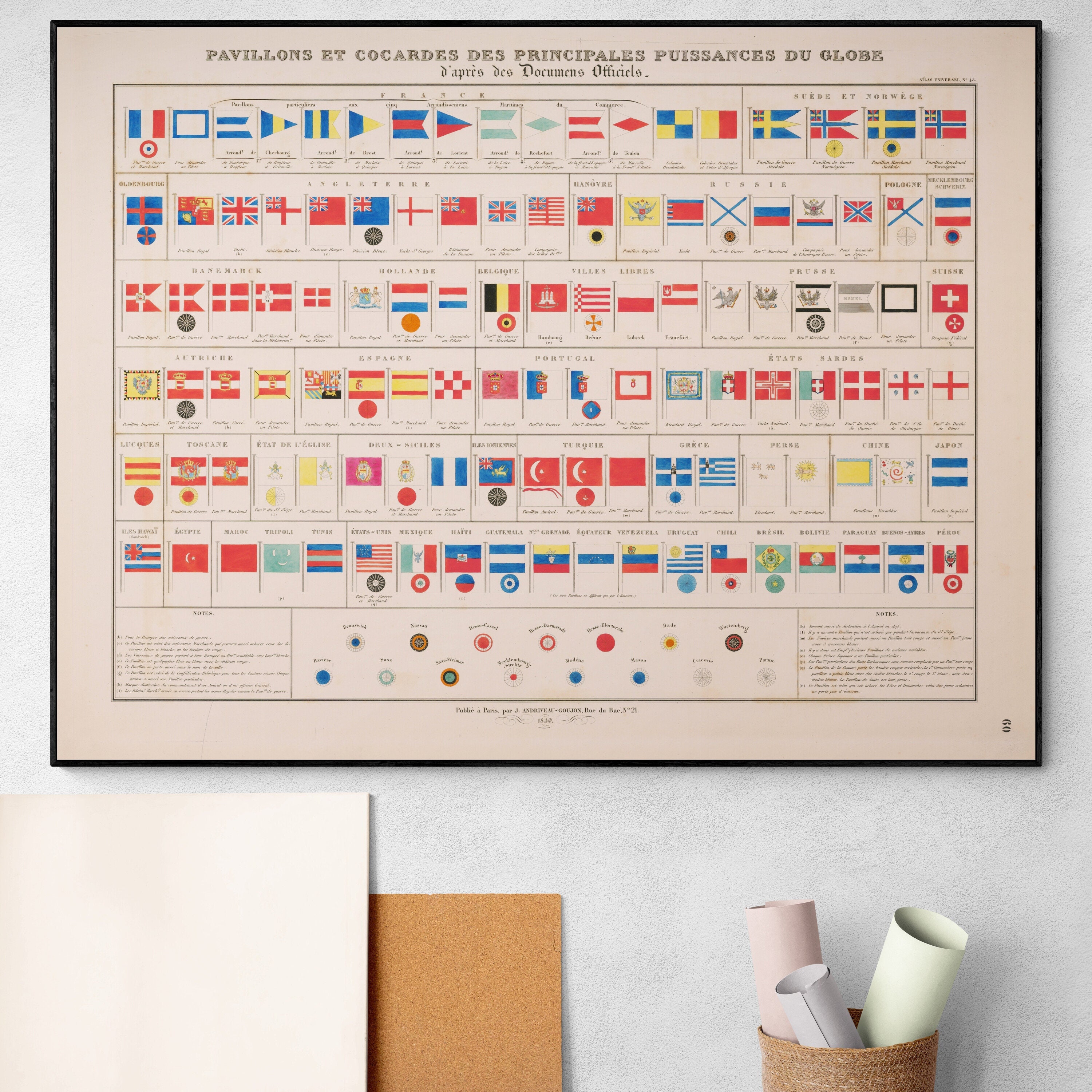 1860 Chart Diagram Showing Naval Flags of the World Antique Vintage ...
