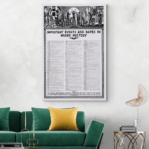 Belangrijke gebeurtenissen en datums in Afrikaans-Amerikaanse geschiedenis Grafiekdecor Fine Art Print