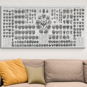 Arms of the Electors Chart – Holy Roman Empire Emperors Heraldry Art Print | Medieval European History Decor | Fine Art Poster