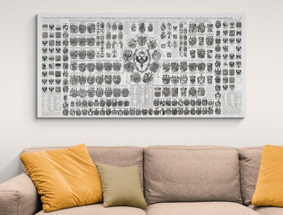 Arms of the Electors Chart – Holy Roman Empire Emperors Heraldry Art Print | Medieval European History Decor | Fine Art Poster