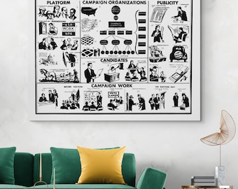 How to Conduct a Local Election Campaign – Political Campaign Planning Chart | Civics & Government Timeline Infographic | Fine Art Print