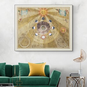 17e-eeuwse Andreas Cellarius hemelse kaart van selenografische maanstanden maanastronomie geschiedenis decor Fine Art Print