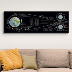 1969 NASA Flugplan Apollo 11 Mondlandung Raum Dekor Geschichte Dekor Fine Art Print