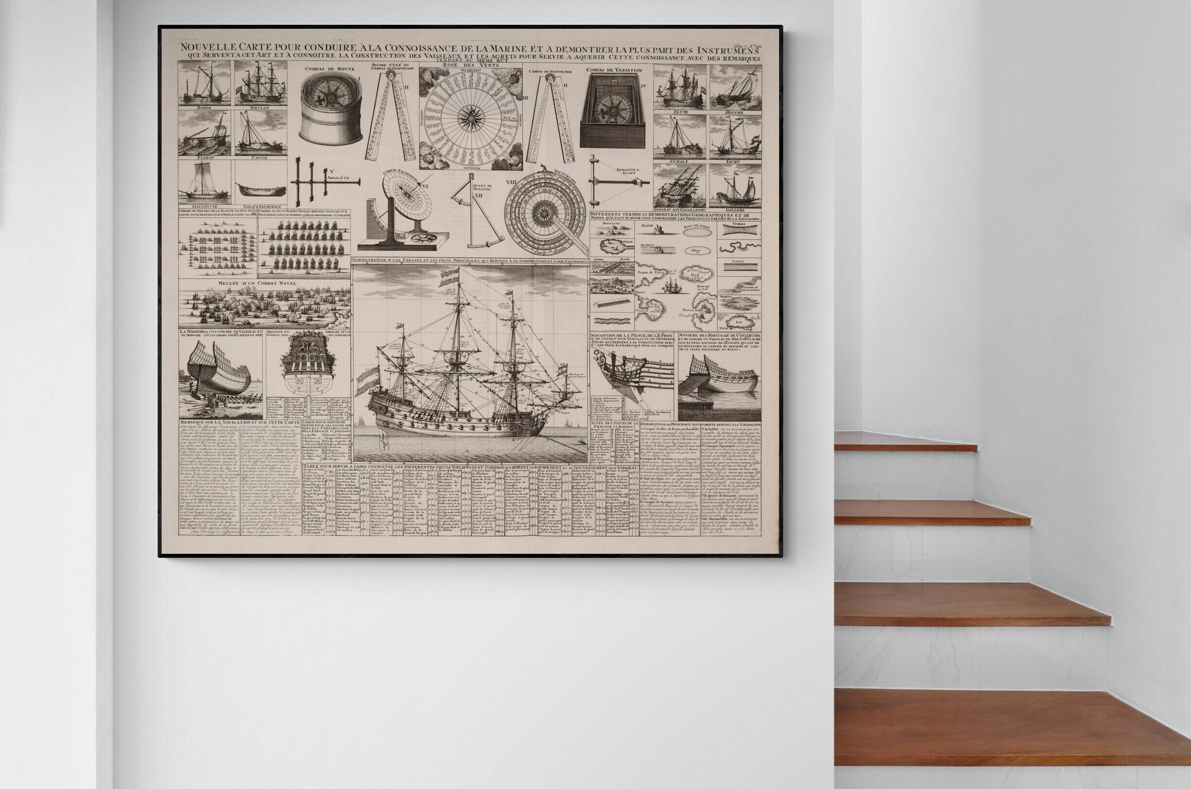 17th Century Chart Diagram of Ship Parts Types of Boats Antique Vintage