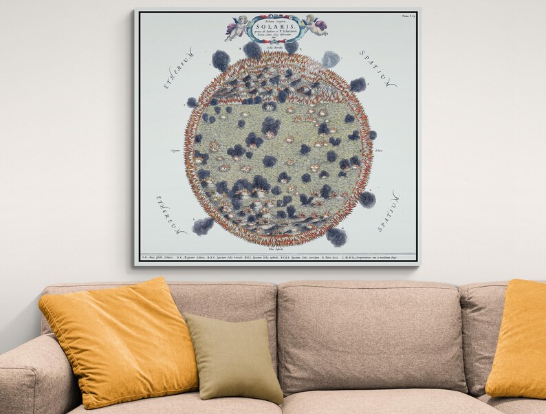 17th Century Athanasius Kircher Map of the Sun | Solar Science Astronomy Chart | History Space Lover Decor | Fine Art Print image 3