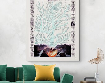 Roman Gods Family Tree – Ancient Mythology Genealogy Chart Art Print | Roman Pantheon Lineage & History Decor | Classic Poster