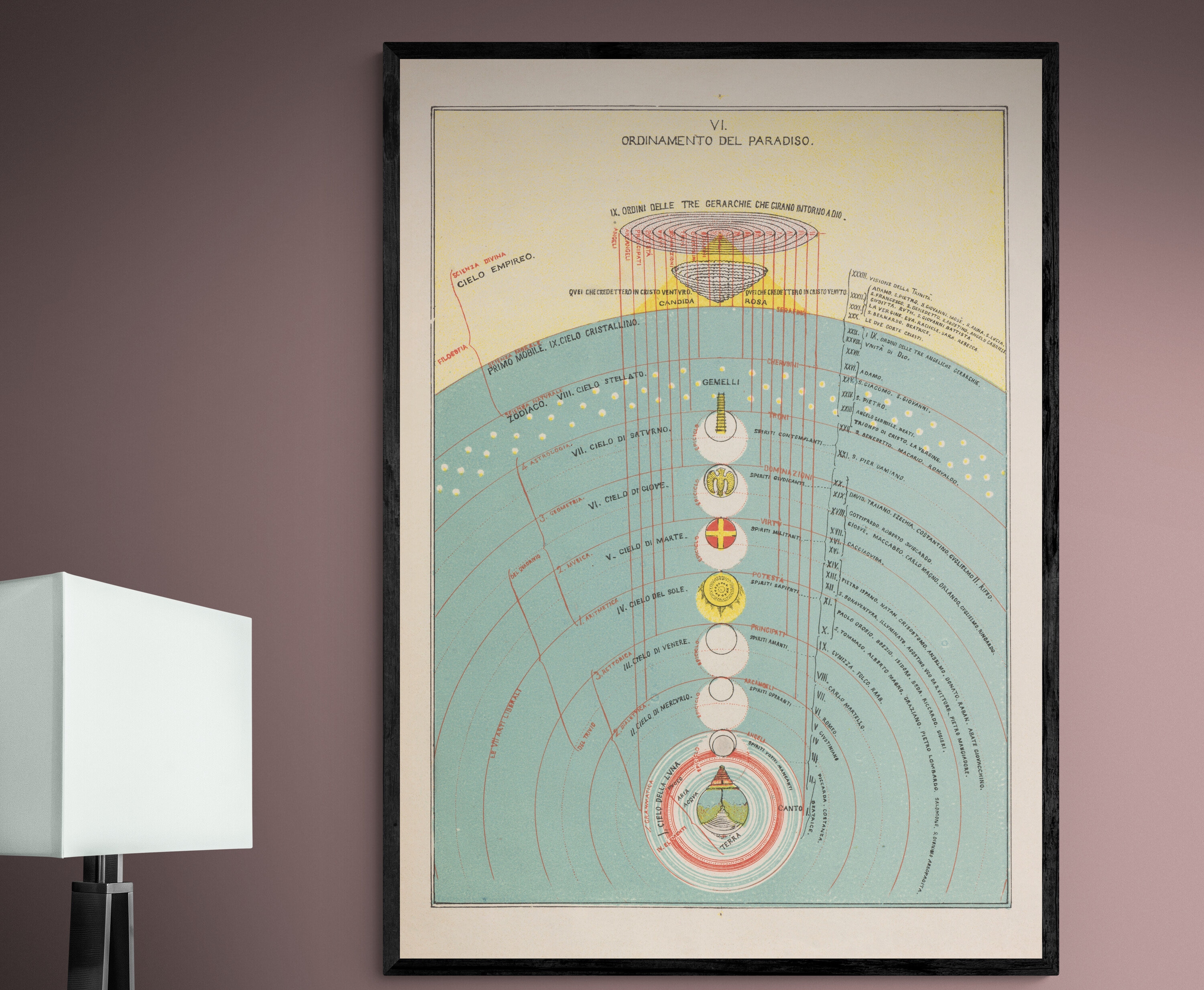 Mapa Del Cielo Seg n La Divina Comedia De Dante Alighieri Etsy M xico mapa-del-cielo-seg-n-la-divina-comedia-de-dante-alighieri-etsy-m-xico