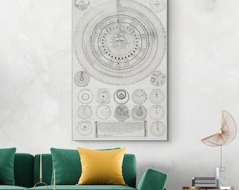 17th Century Renaissance Chart of Universe & Multiverse Models | Antique Cosmology Astronomy History Art | Fine Art Print Wall Decor